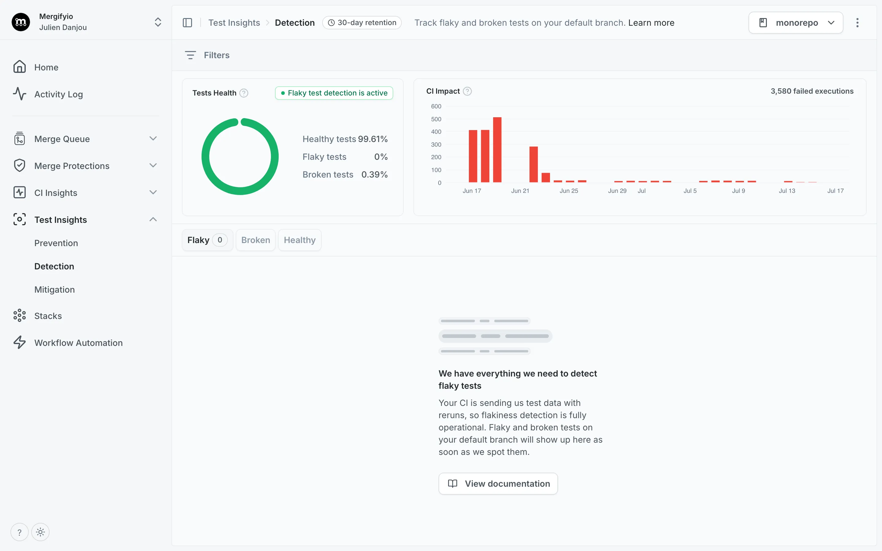 Detection dashboard: tests health donut and CI impact chart